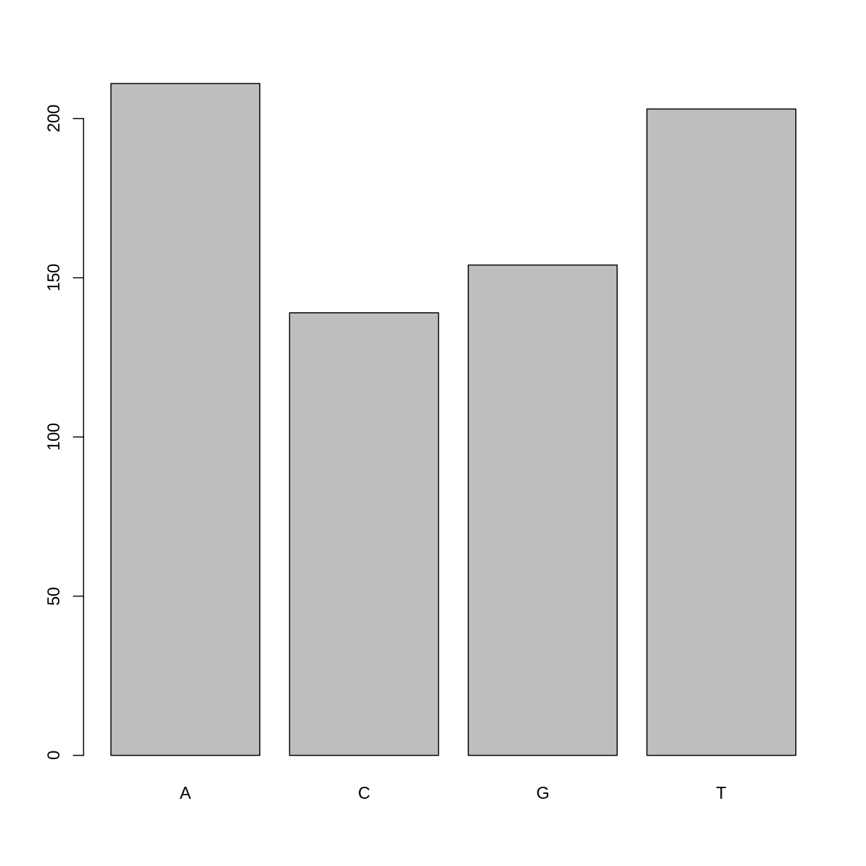 plot of chunk unnamed-chunk-14